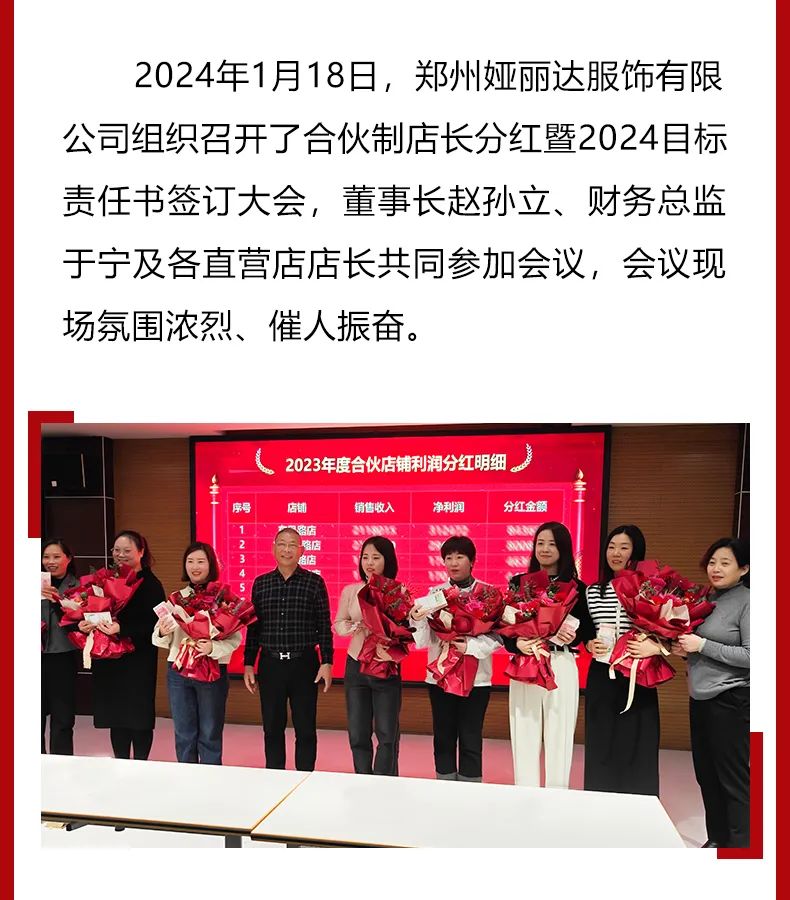 達NEWS | 娅麗達2023合夥制店長年終會議順利召開