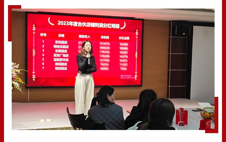 達NEWS | 娅麗達2023合夥制店長年終會議順利召開