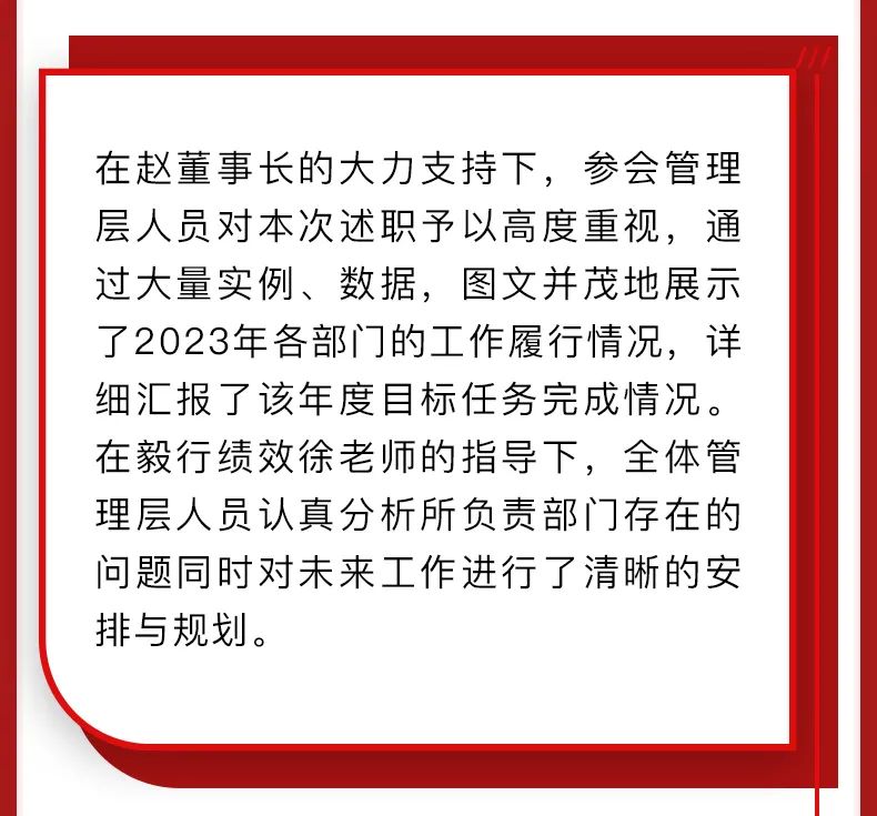 達NEWS | 娅麗達2023年終管理層述職暨2024年度目标責任書簽訂大(dà)會圓滿召開