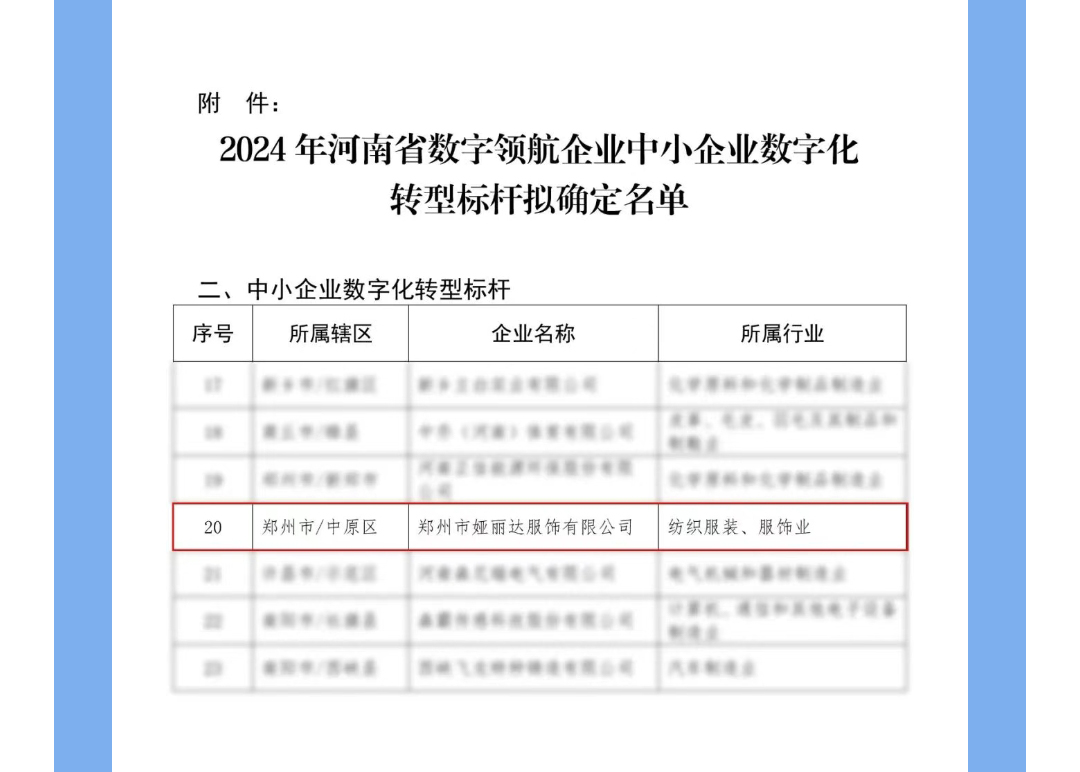 達NEWS丨娅麗達服飾入選2024年河南省數字領航企業中小企業數字化轉型标杆名單