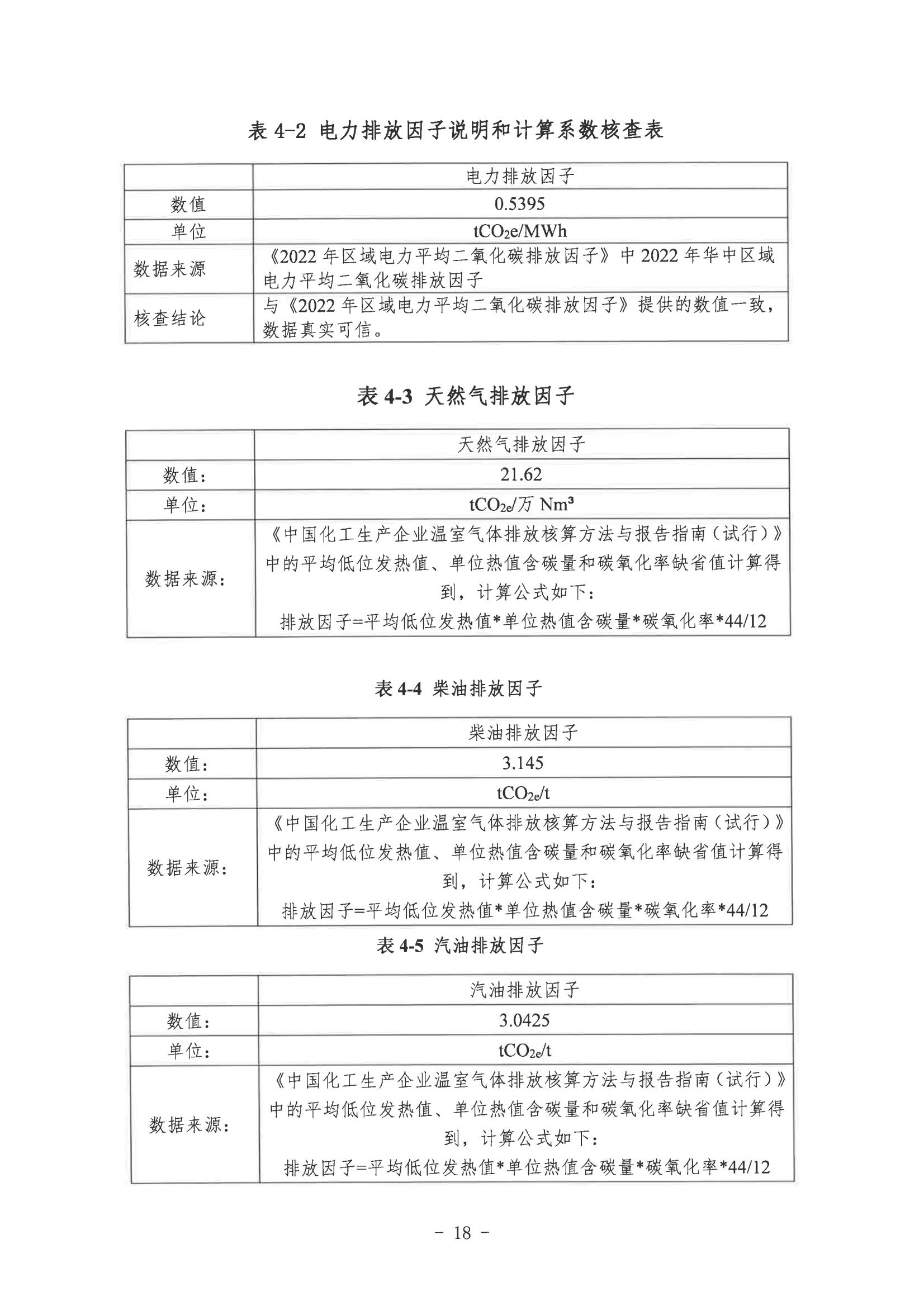 鄭州艾磊亘特服飾有限公司2024年度碳足迹核查報告